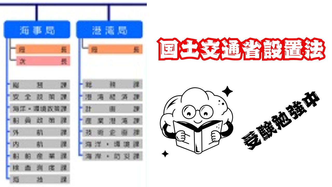 国土交通省組織令・暗記表