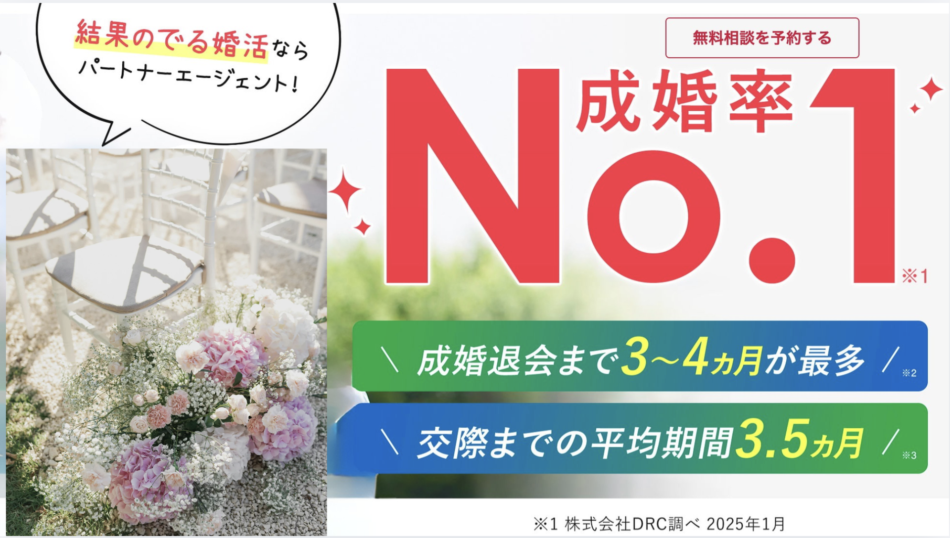 パートナーエージェントの成婚率No.1